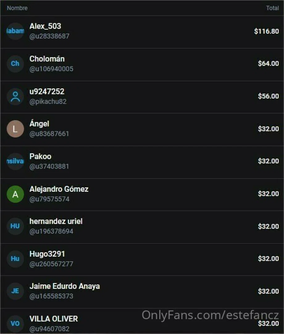 estefancz